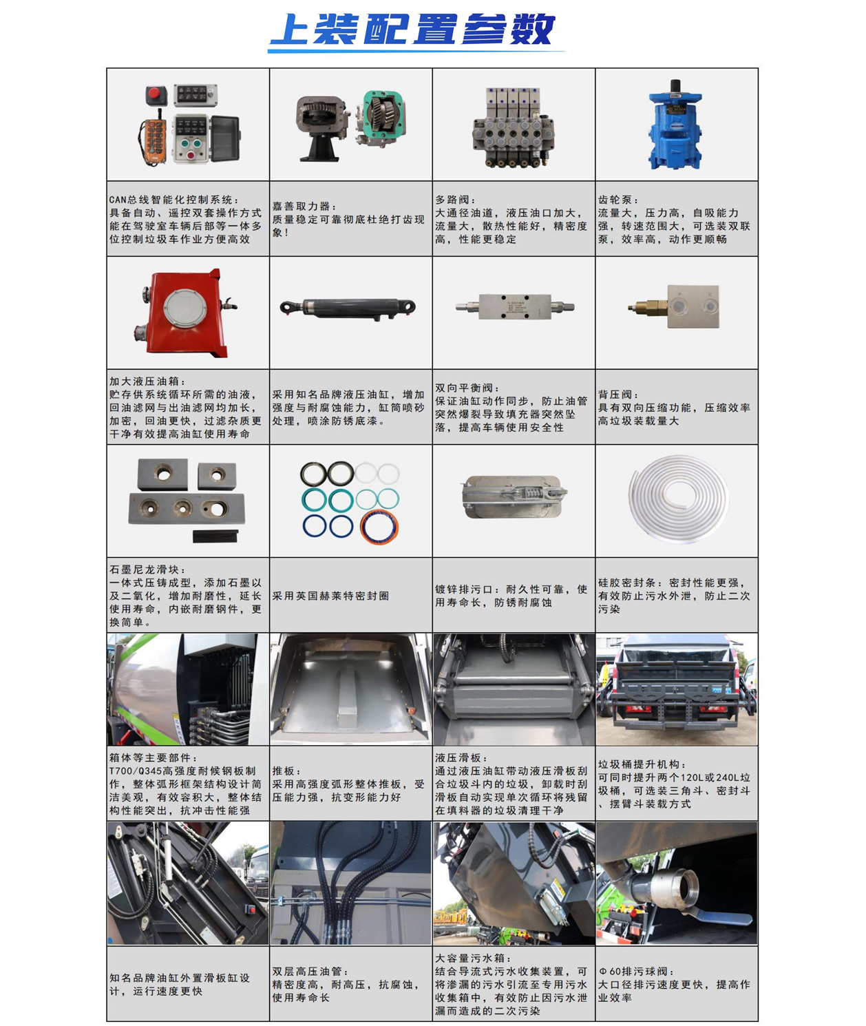 東風(fēng)小霸王壓縮垃圾車